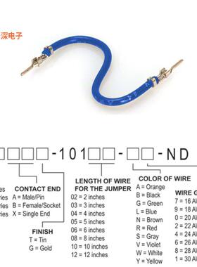 H2AAT-10110-L4 |接触端JUMPER-H1502TR/A2015L/H1502TR 10