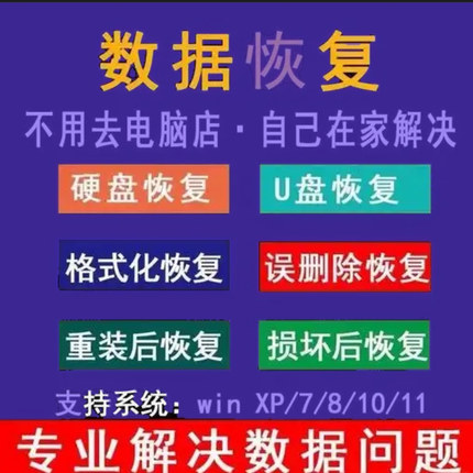 硬盘、U盘专业恢复工具