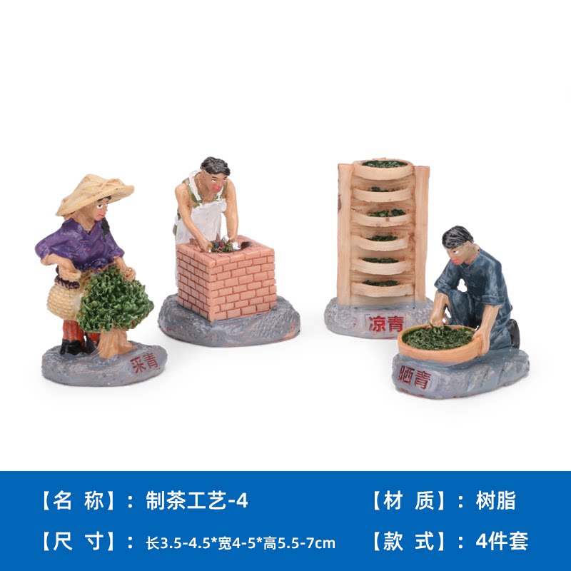 RONG DATIANCHENG 심리 상담 샌드 박스 게임 샌드 박스 정원 캐릭터 모델 장식품 장난감 차 만들기 과정