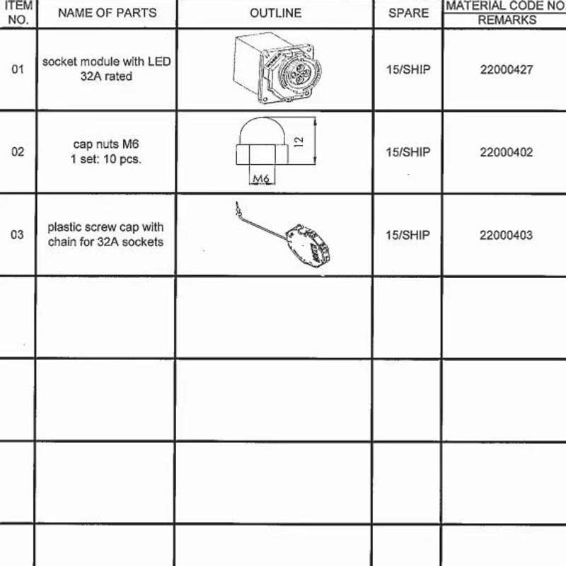 全新WISKA威斯卡冷藏箱插座模块，型号22000427，3--议价商品