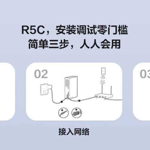 萤石CS-R5C-V100-8F 个人私有网盘--议价商品