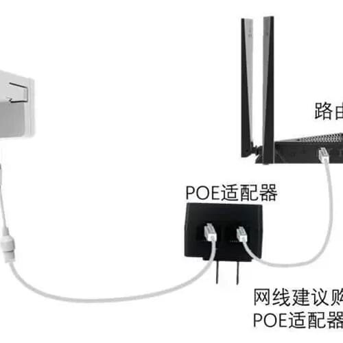 萤石H9C双摄500万+500万 POE 1000万像素智能--议价商品