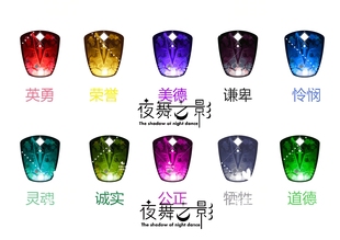 bjd自制卡通水贴眼珠影之梦MDD/DD/TF/GSC二次元蔷薇骑士压眼片