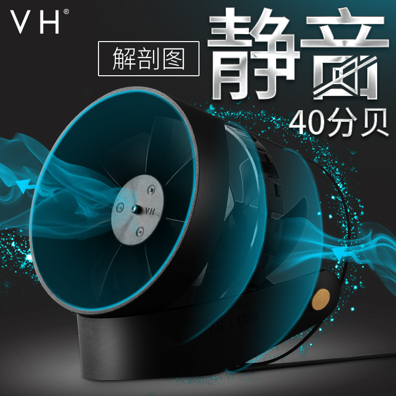 Ventilateur USB - Ref 399121 Image 1