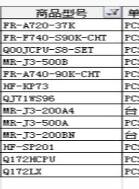 Q00JCPU-S8-SET 全新老库存 假一罚十