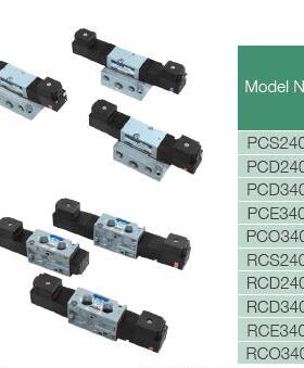 M340PLC BMXDDI1602离散量DC输入模块