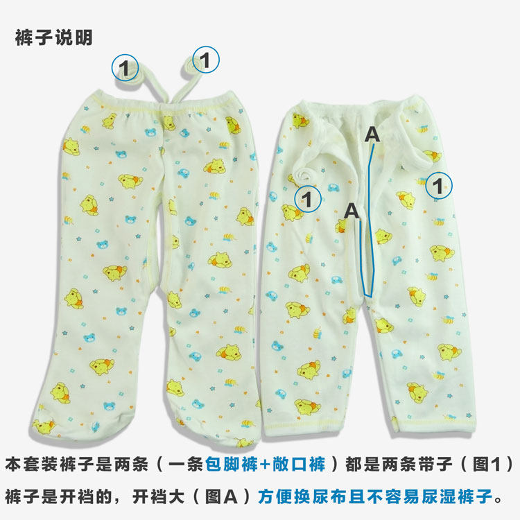 Coffret cadeau pour bébé - Vêtements + Accessoires - Ref 1955715 Image 4