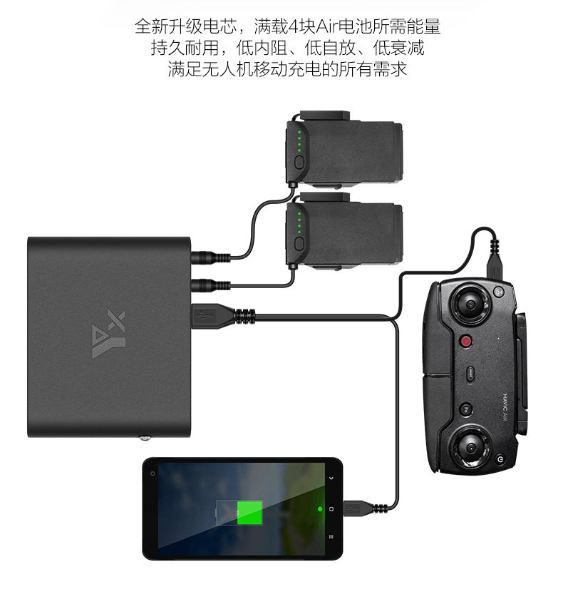大疆移动充电宝出租御 air Mavic系列专业充电神器户外移动电源在类目 智能设备, 智能飞行中 - 来自Buy2taobao.com提供专业的淘宝代购服务