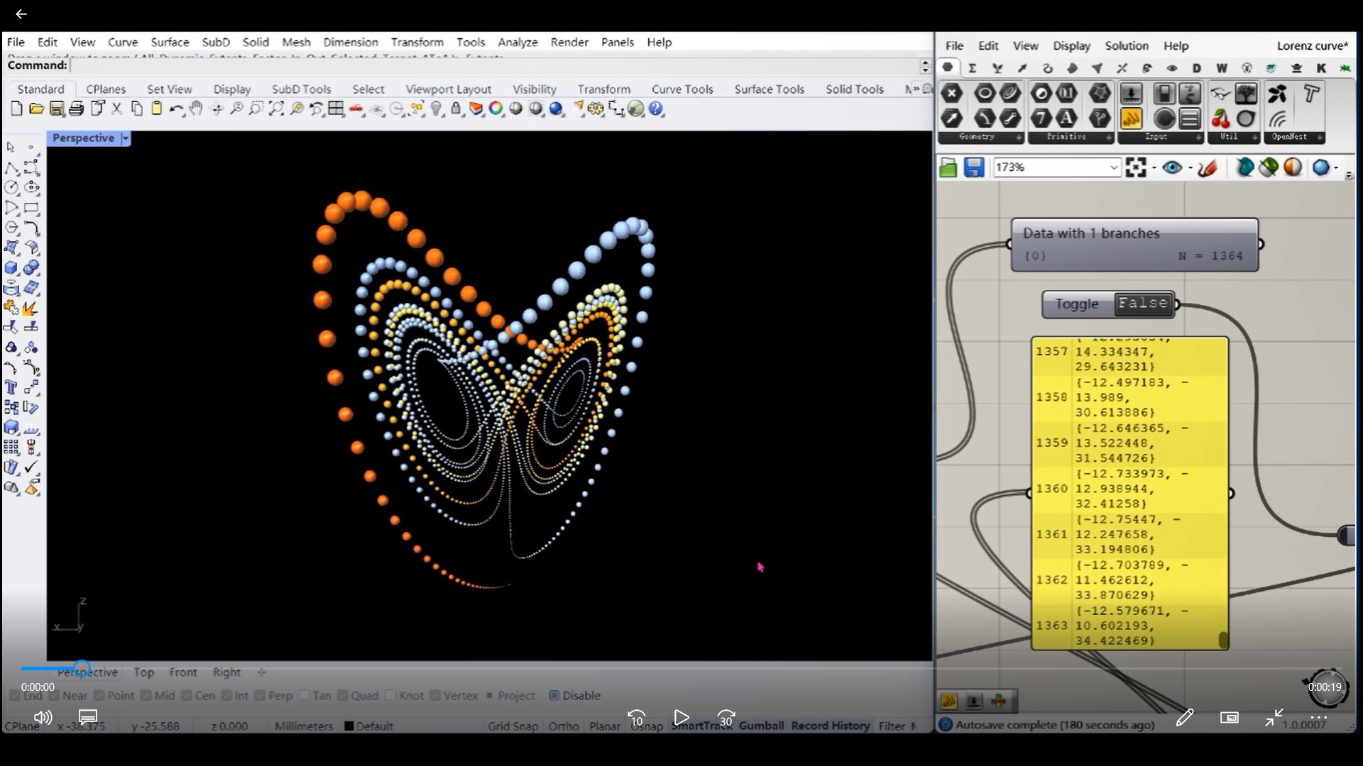 grasshopper电池源文件洛伦兹曲线lorenzcurve素材犀牛附循环插件