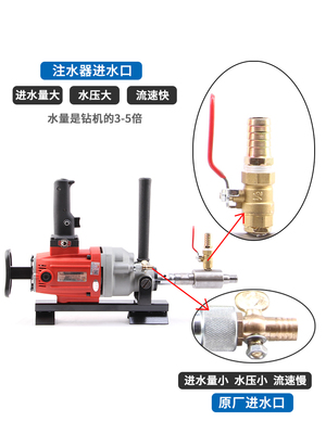 水钻机机 铺注水装大过出水水管孔 加 打井装钻水器量置 铺助路增