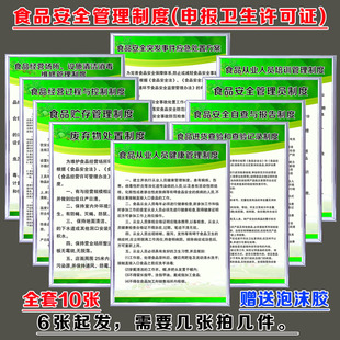 食品安全管理制度牌从业人员健康餐饮许可证申请突发事件应急预案