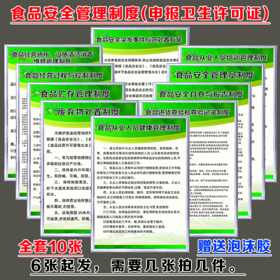 食品安全管理制度牌从业人员健康餐饮许可证申请突发事件应急预案