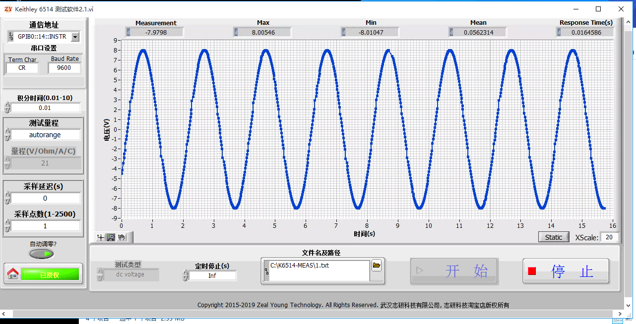 Keithley 6514静电计测试软件，电压，小电流，大电阻，小电荷测