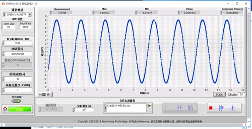 Keithley 6514 纳米发电测试软件，电压，电流，电阻，电荷测试