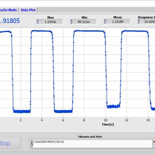 Keithley2000/DMM6500/7510测试软件,V、I、R、T、F实时监测软件