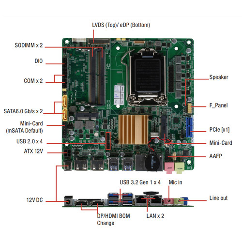 AAEONH110itx工控主板2*HDMI