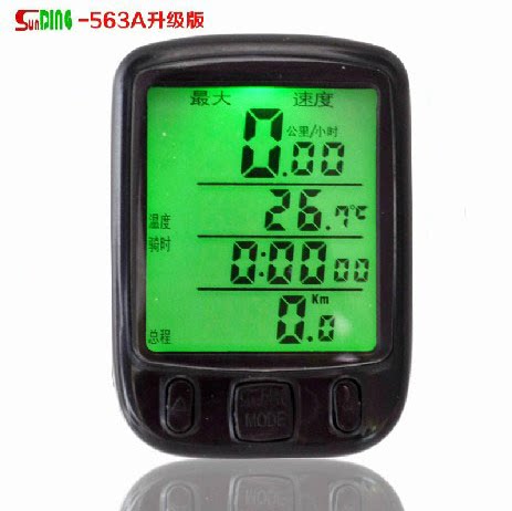 Tableau de bord vélo - Ref 2416774 Image 1