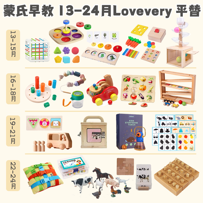 蒙氏早教盒子Lovevery平替1-2岁益智玩具套装宝宝儿童蒙台梭利