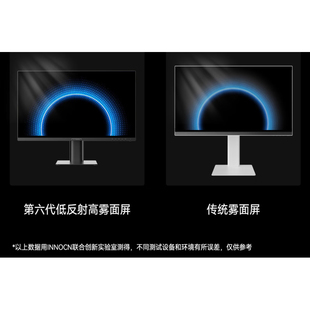 联合创新27英寸 4K分辨率屏幕高色域雾面屏Type-C接口显示器27X2U