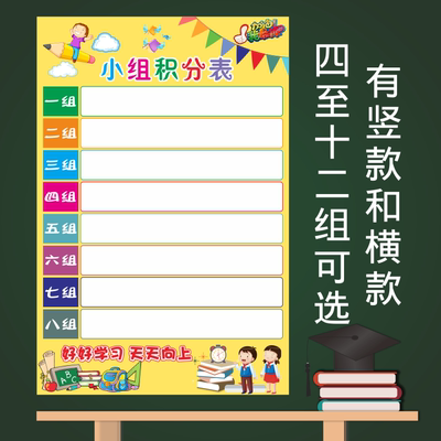 班级小组墙贴可擦写定制积分表