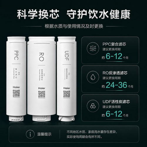 海尔净水器滤芯复合mini4g