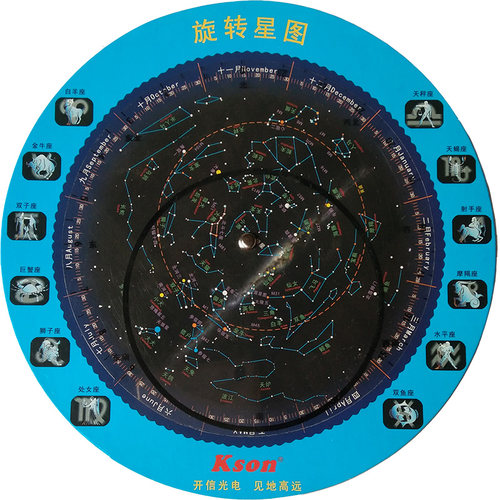旋转天文开信旋转星图