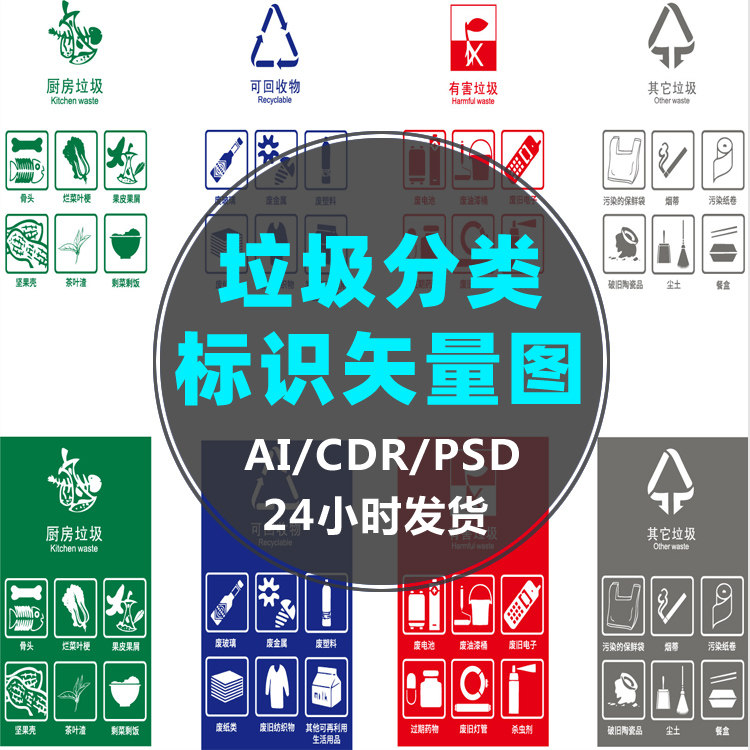 垃圾分类图标素材 垃圾分类海报标识 psd ai cdr矢量图素材