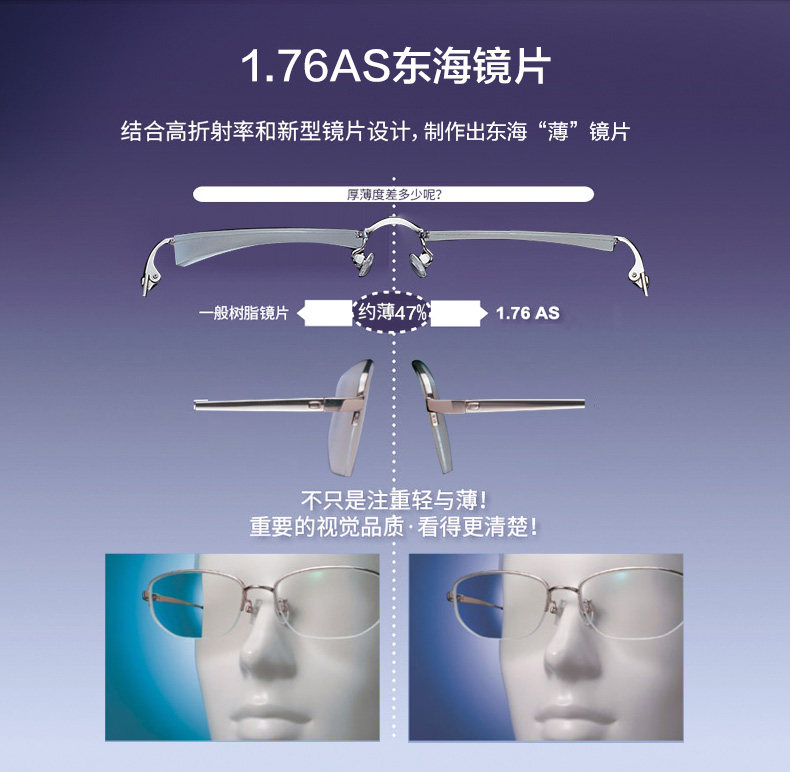 日本东海镜片1.76高度近视配镜超薄防蓝光专业订制1.67非球面镜片