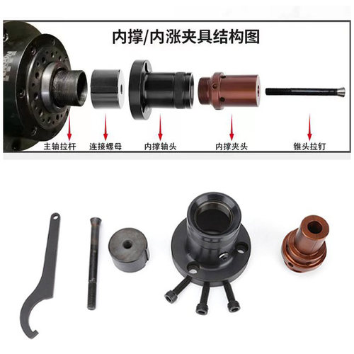 内撑轴头内涨夹头(M44牙)(M18牙)装配配件螺杆螺母顶针拉钉扳手