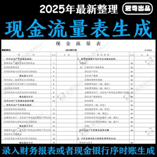 现金流量表自动生成编制模板需录入资产负债利润银行账excel表格