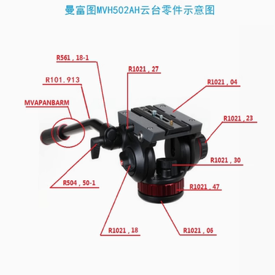 【原装配件】曼富图ManfrottoMVH502AH云台（全）配件 曼富图零件