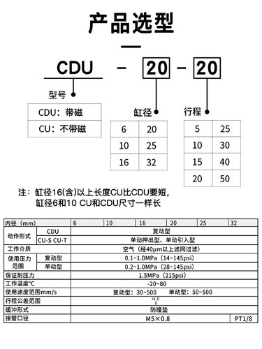 星辰小型气缸MD/CU16-5D-10D-15D-20-25-30-35-40-50D-60D-75-100