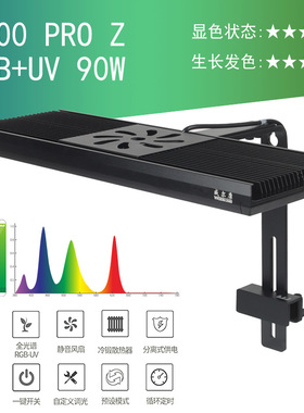 威尔康水草灯全光谱聚光透镜RGB UV灯珠支架吊装灯盘手机APPZ400