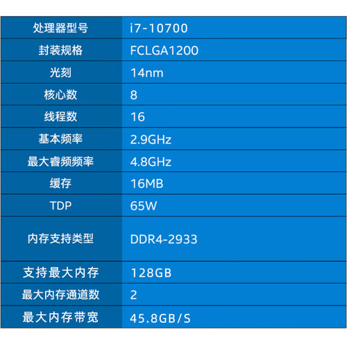 英特尔cpu8核16线程TDP65W