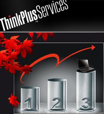 ThinkPad S2 S3 S5 S1yoga ¹Ù·½¶þÄêËÍÐÞÑÓ±£Ðø±£·þÎñºǫ́ע²á