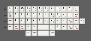 原厂高度 热升华PBT材质 Planck普朗克Ortho linear直列键帽