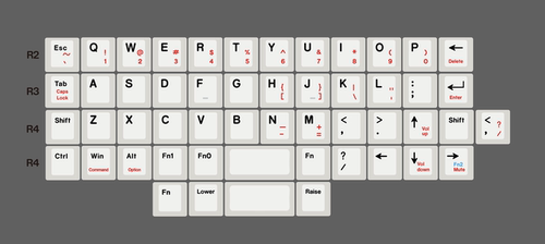 普朗克热升华工艺pbt材质键帽