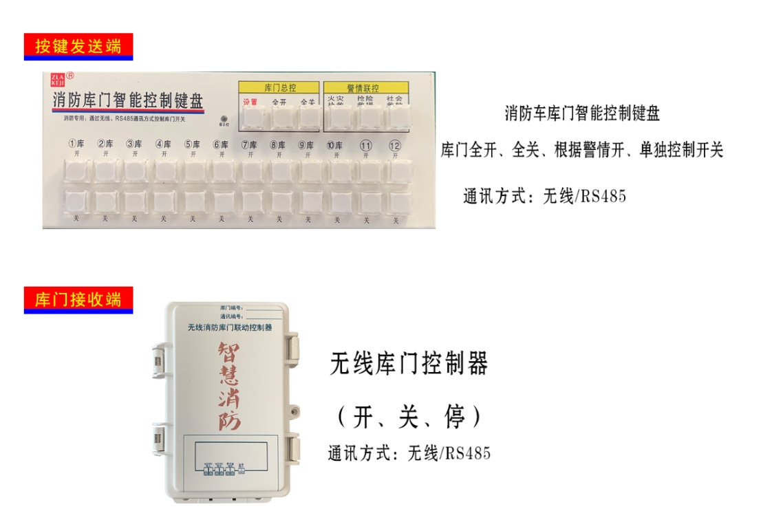 消防车库门智能控制键盘，全开全关根据警情开启车库门，定制