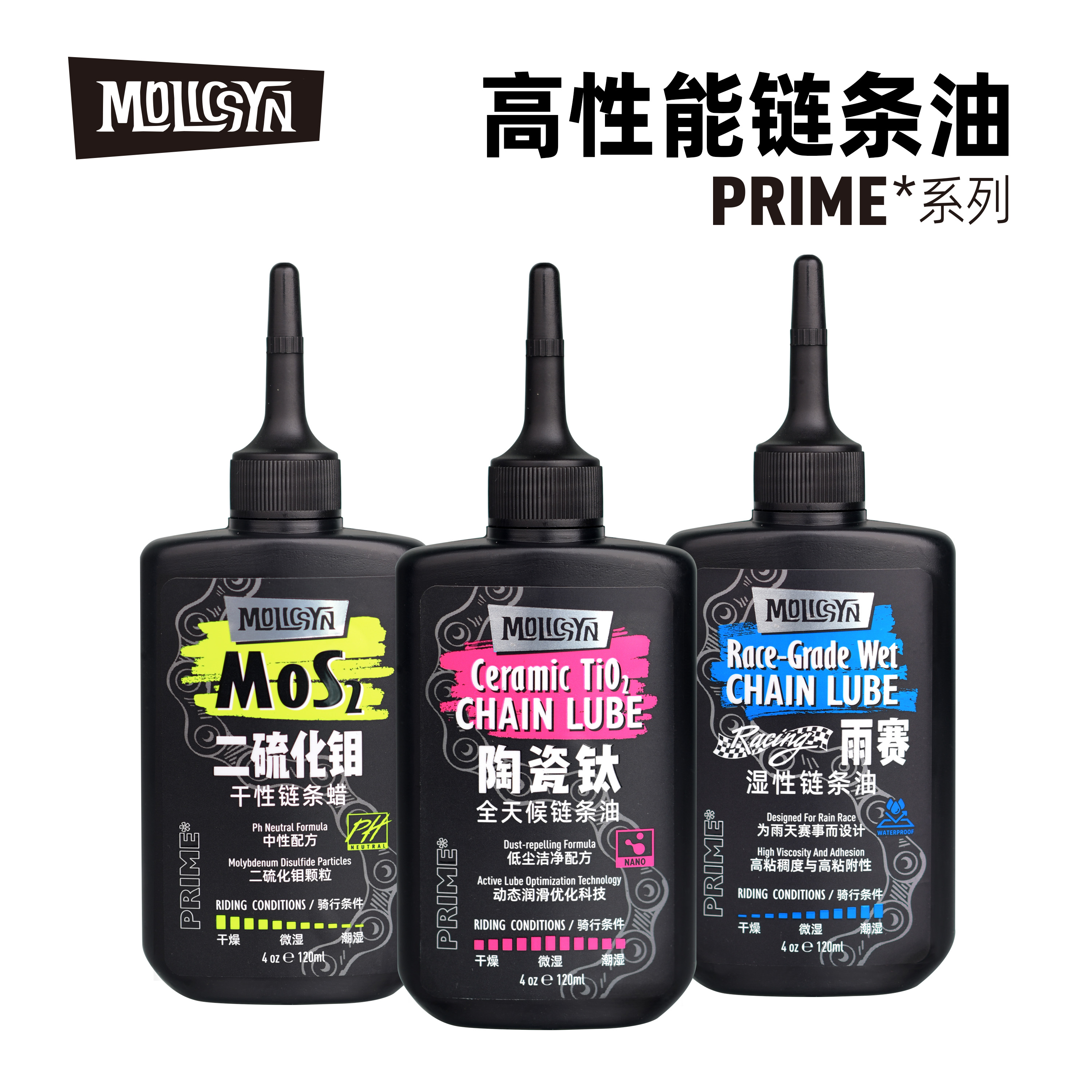 MolicSYN魔立刻陶瓷钛二硫化钼