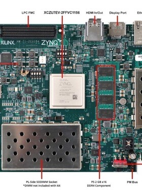 Xilinx Zynq UltraScale+MPSoC ZCU104 EK-U1-ZCU104-G开发板现货