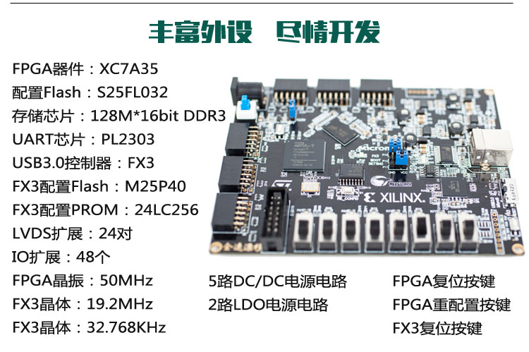 Xilinx FPGA+LVDS+USB3.0 FX3 CYUSB3014特权同学 UVC摄像头 AT7