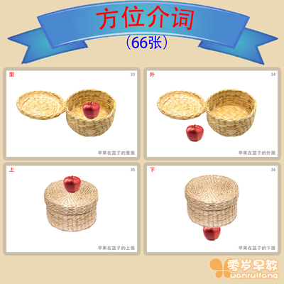 方位词老师推荐儿童早教训练卡片
