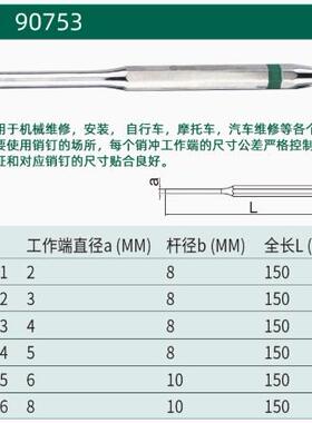 世达90753打孔工具定位冲中心冲销冲子-4*150MM
