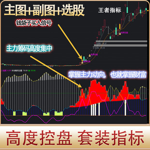 主力筹码高度控盘集中指标通达信选股公式股票软件指标短线交易