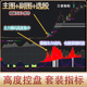 主力筹码 股票软件指标短线交易 高度控盘集中指标通达信选股公式
