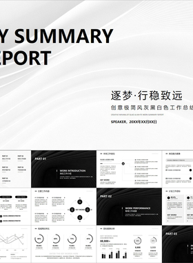【动态PPT】创意极简风大气灰黑白色工作总结述职竞聘汇报PPT模板