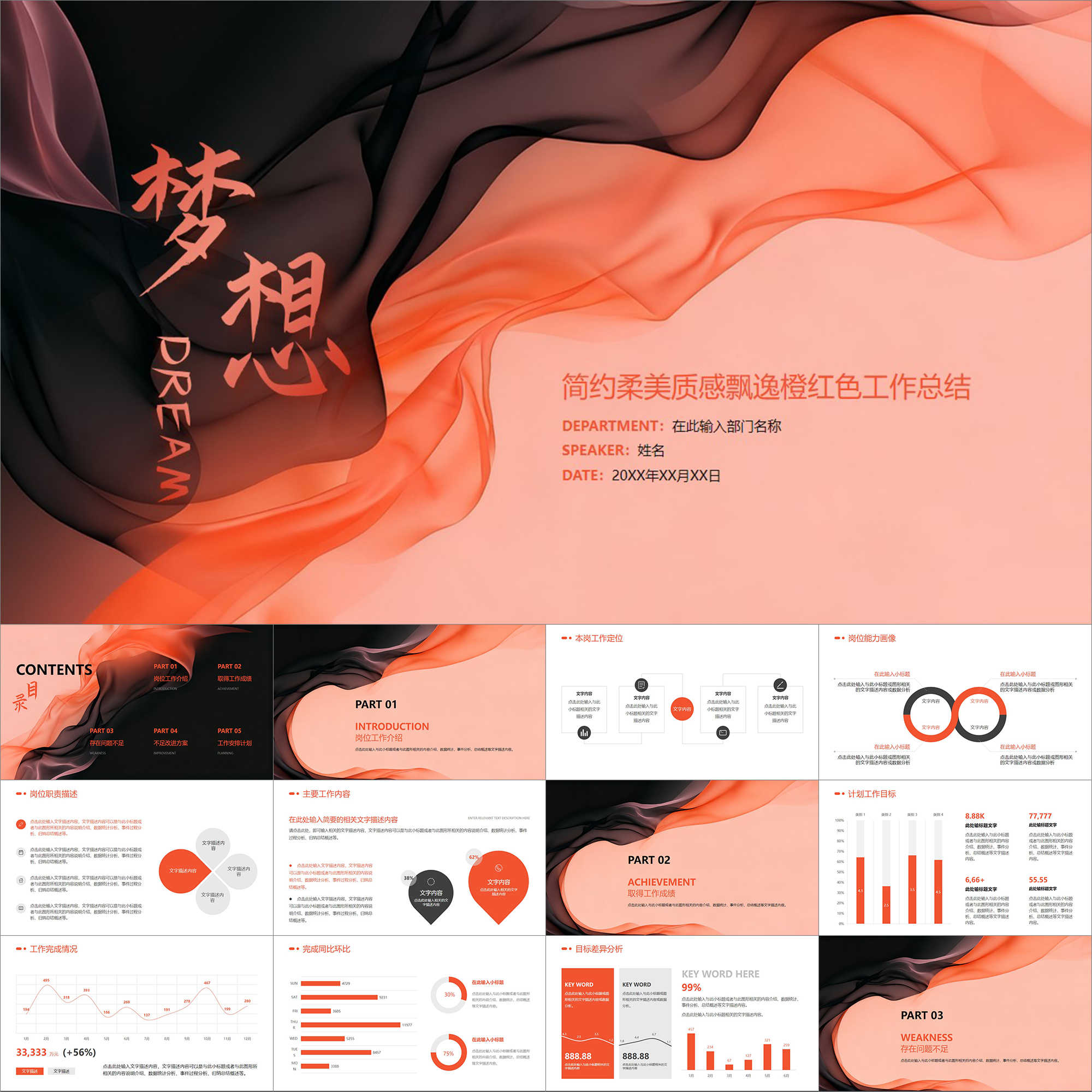 【动态PPT】简约柔美质感飘逸橙红色工作总结年终年度述职PPT模板