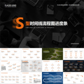 S型曲线历史时间线流程图工作进度项目进程轴PPT模板 动态PPT