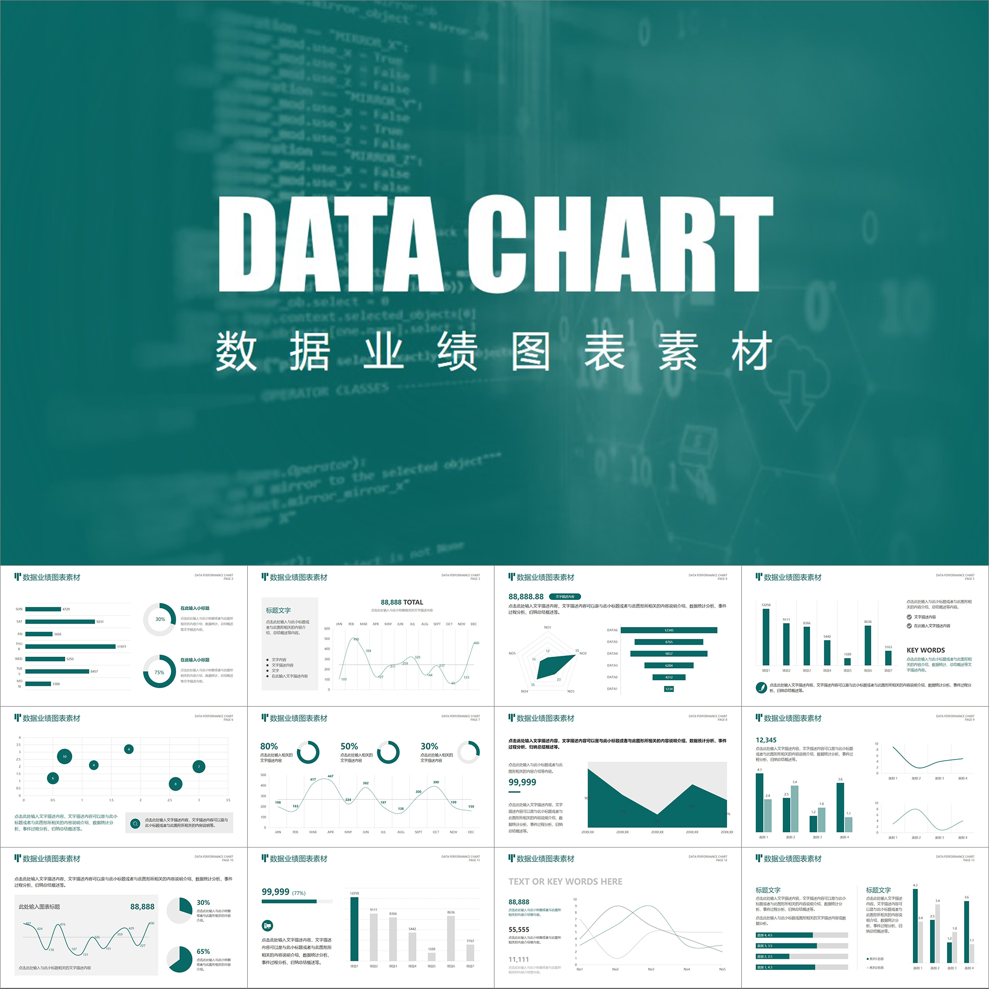 【动态ppt】数据分析业绩报告图形图表饼图柱状条形折线图ppt模板