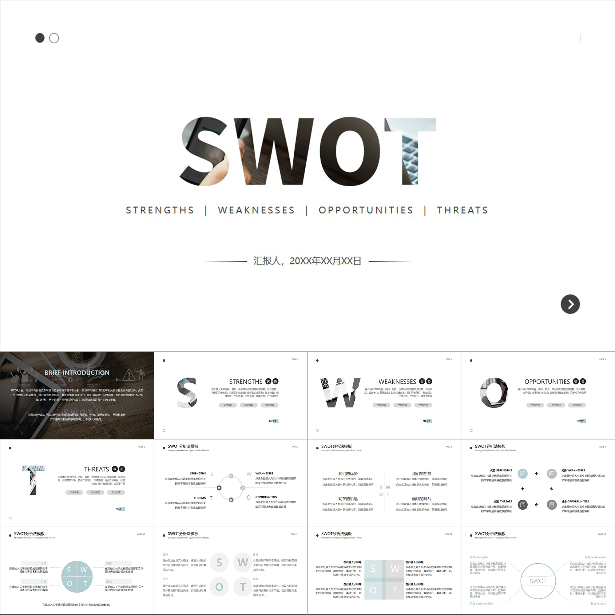 【动态PPT】SWOT分析法企业战略优势劣势分析总结汇报PPT模板